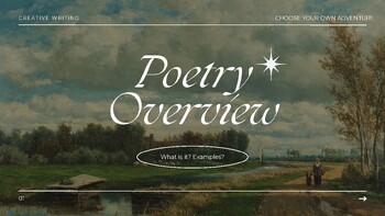 Preview of Intro to Poetry Overview Presentation