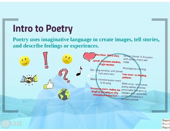 Intro to Poetry Prezi by Natalie G | TPT