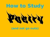 Intro to Poetry Unit PowerPoint Slides