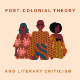 Intro to Post-Colonial Theory and Literary Criticism