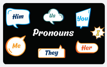 Preview of Pronouns Intro & To Be Verbs: ELL/ESL/MLL Newcomers and/or Beginning Readers