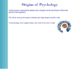 Intro to Psychology - Unit 1