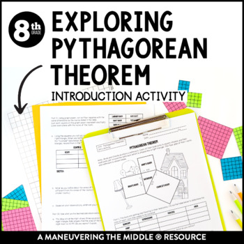 Preview of Explore & Discover the Pythagorean Theorem Intro Activity