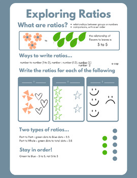 Intro to Ratios  Generation Genius