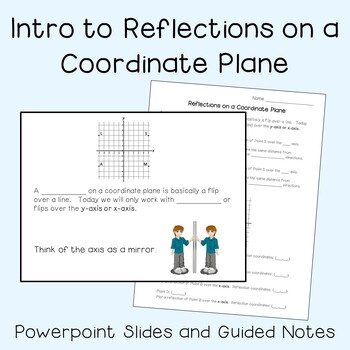 Preview of Intro to Reflections on a Coordinate Plane (6th Grade)