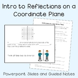 Intro to Reflections on a Coordinate Plane (6th Grade)