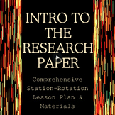 Intro to Research Paper Unit Station Rotation Lesson Plan 