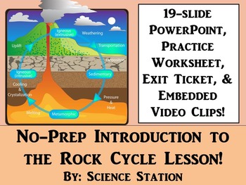 Preview of Introduction to the Rock Cycle