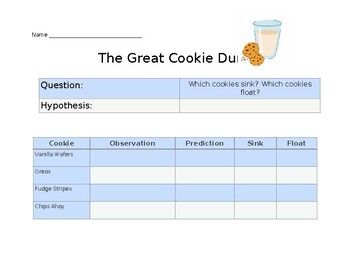 Preview of Intro to Scientific Method