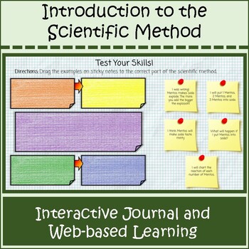 Preview of Science Experiment at Home--The Scientific Method-Interactive Journal