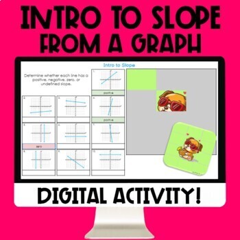 Preview of Intro to Slope from a Graph 