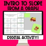 Intro to Slope from a Graph 