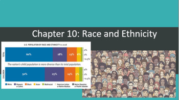 Preview of Intro to Sociology- Chapter 10 Bundle- Race and Ethnicity