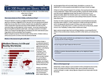 Preview of Intro to Sociology- Chapter 8- Modern Day Slavery Article w/embedded questions