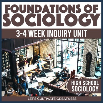 Preview of Introduction to Sociology Unit - Founders Sociological Imagination Perspectives