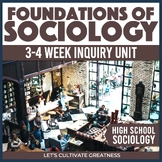 Introduction to Sociology Unit - Founders Sociological Ima