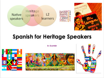 Preview of Intro to Spanish Heritage Speakers Class | Estudiantes de Herencia Hispana