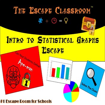 Preview of Intro to Statistical Graphs Escape Room | The Escape Classroom
