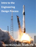 Intro to The Engineering Design Process. Video sheet, Ease