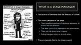Intro to Theatre Stage Management Presentation