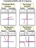 Intro to Translations (shifts) of functions, a lesson and 