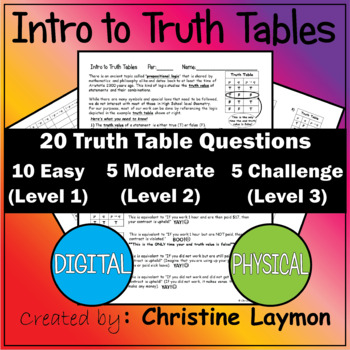 Preview of Intro to Truth Tables