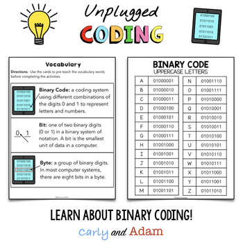 Intro to Unplugged Coding: Binary Coding