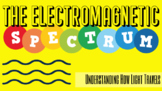 Intro to the Electromagnetic Spectrum