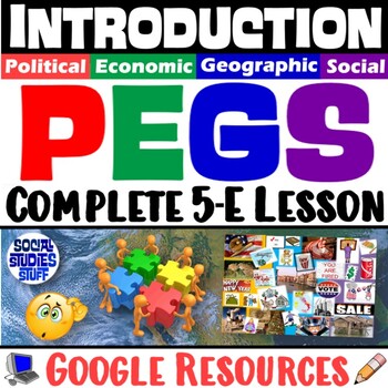 Preview of Intro to the PEGS Factors 5-E Lesson | Explore Social Studies Themes | Google