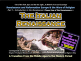 Intro to the RENAISSANCE - The Renaissance BEGINS IN ITALY Lesson