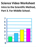 Intro to the Scientific Method, Part 3. Video sheet, Easel