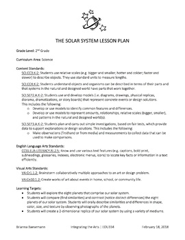 Intro To The Solar System Lesson Plan