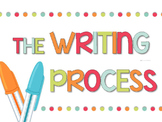 Intro to the Writing Process