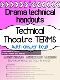 Intro to the elements of drama - Definitions / Technical T