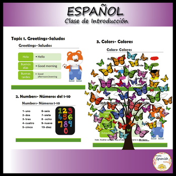 Preview of Introducción al Español (Lección 1) - Introduction to Spanish (Lesson 1)