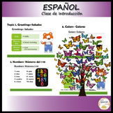 Introducción al Español (Lección 1) - Introduction to Span
