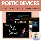 Introduce Poetic Devices | Literary Elements + Figurative 