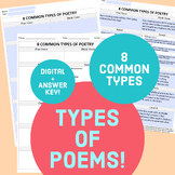 Introduce TYPES OF POEMS to MS/HS students! Graphic org. +