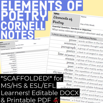 Preview of Introduce students to ELEMENTS OF POETRY via Cornell Notes! *Scaffolded!*