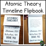 Atomic Structure Timeline Flip Book - Atomic Theory Activi