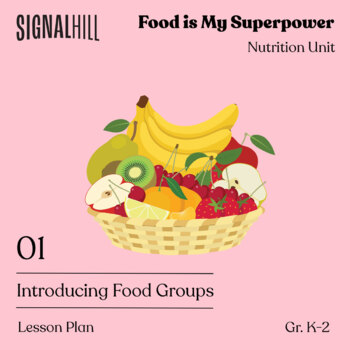 Preview of Introducing Food Groups | Nutrition Lesson Plan