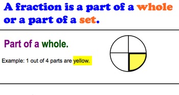 Preview of Introducing Fractions Lesson