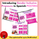 Introducing Gender Inclusive Pronouns in Spanish | Poster