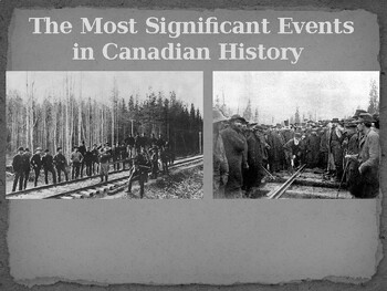 Preview of Introducing Historical Significance Timeline Project