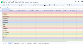 Preview of Introducing New Foods Spreadsheet