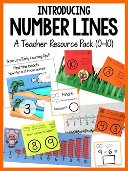 Preview of Introducing Number Lines 0-10: A Teacher Resource Pack