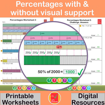 Preview of Calculating percentages of quantities with visual support