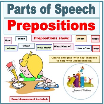 Preview of Prepositions, for Instruction and Review.