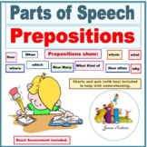 Prepositions, for Instruction and Review.