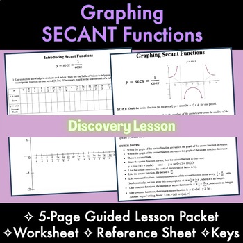 Preview of GRAPHING SECANT Functions: Full Lesson Packet, Reference Sheet, Worksheets, KEYS